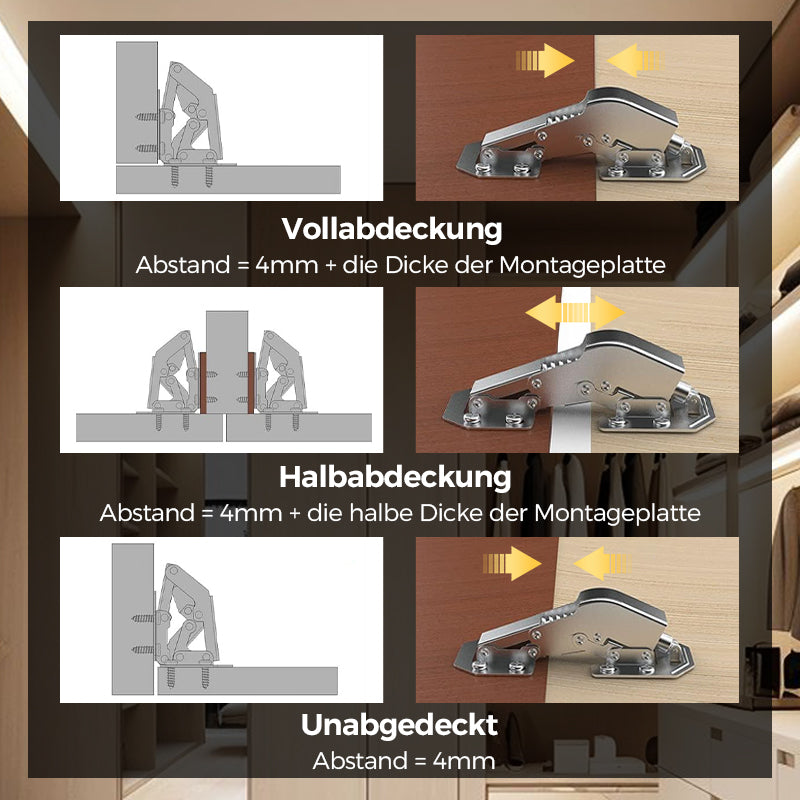 4er Set Topfscharniere mit Schrauben