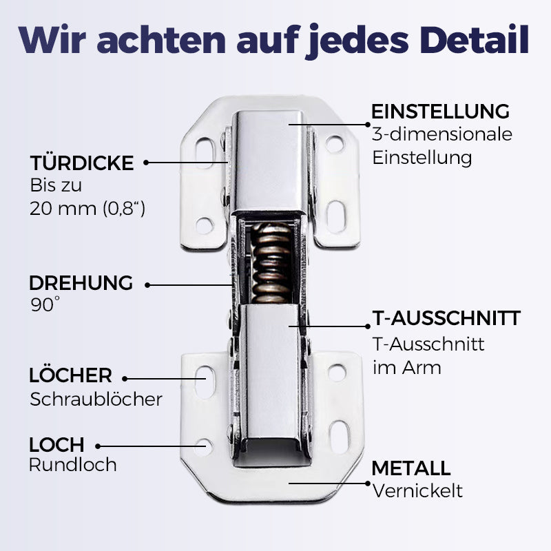 4er Set Topfscharniere mit Schrauben