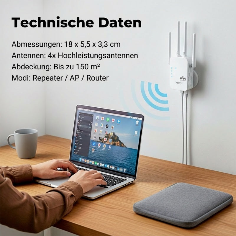 WLAN-Verstärker – 1200 Mbit/s, Dualband (5 GHz / 2,4 GHz) 📶 Maximale Signalverstärkung – stabile Verbindung im ganzen Haus!