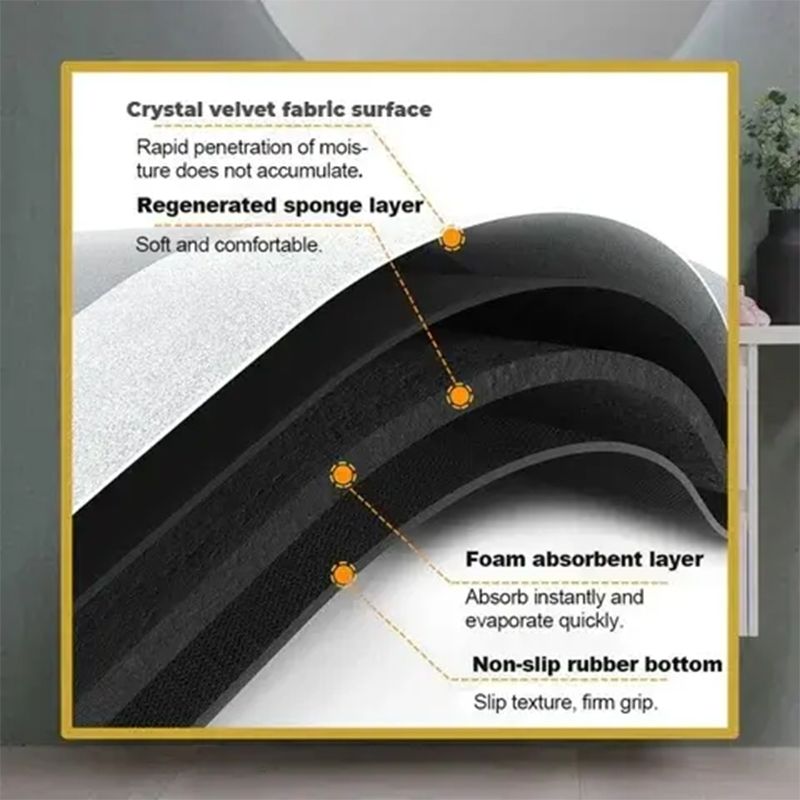 Frühlingsrabatt: 30 %-2pcs Non-Slip Floor Mats
